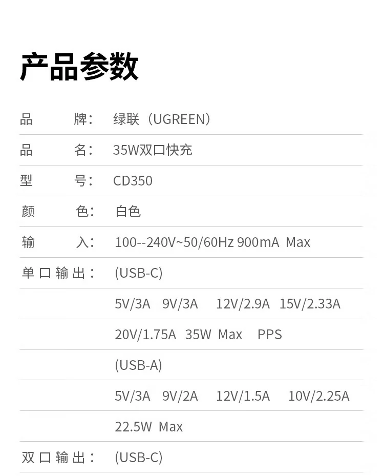 綠聯(lian)PD3.0 35W快充協議标識展(zhan)示