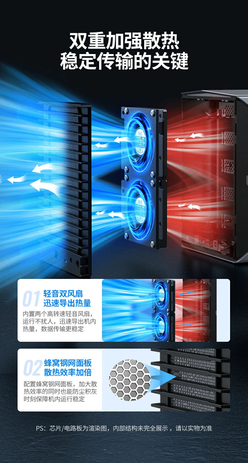UGREEN綠聯(lian)-品(pin)質(zhi)新(xin)體(ti)驗(yàn),數(shu)碼選綠聯(lian) 綠聯(lian)70441陣列盒高(gao)效散熱係(xi)統展(zhan)示