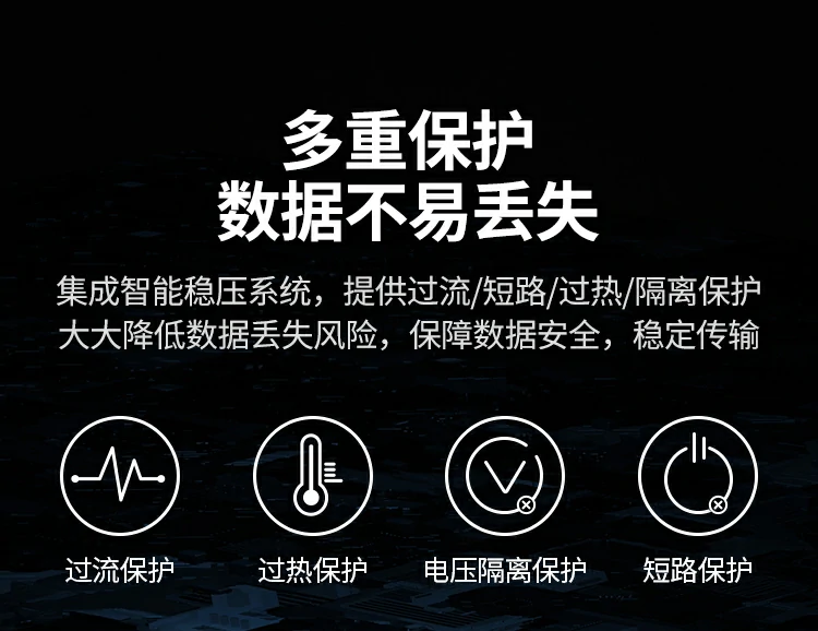 UGREEN綠聯(lian)-品(pin)質(zhi)新(xin)體(ti)驗(yàn),數(shu)碼選綠聯(lian) 綠聯(lian)硬盤陣列盒電(dian)源接口與數(shu)據線(xiàn)連接演示