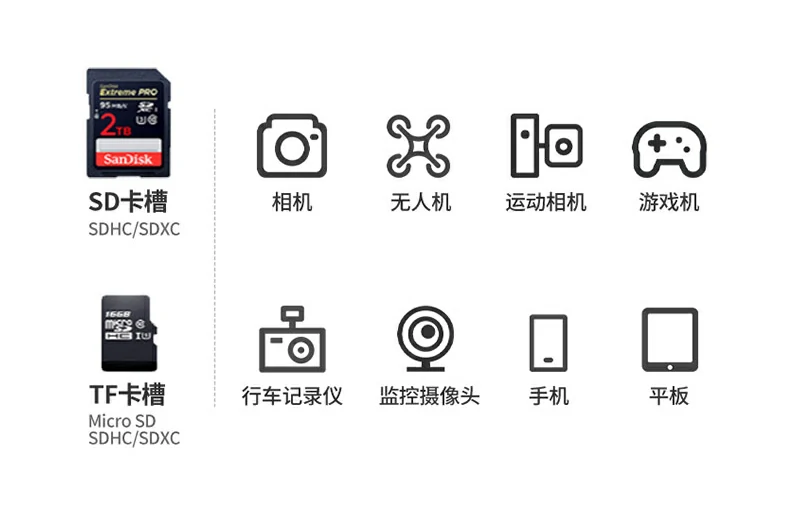 11g超輕機(jī)身 - 口袋随行無負擔 綠聯(lian)CM304 ABS輕質(zhi)外殼(ke)細節(jie),僅重(zhong)11g