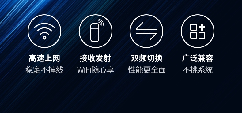 AC1300雙頻速(su)率 2.4GHz穿牆 5GHz高(gao)速(su) 多(duo)設(shè)備(bei)共享