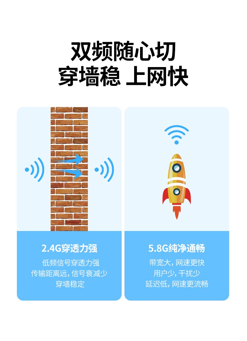 15.3g輕巧機(jī)身 方(fang)便攜帶 出差(cha)辦(bàn)公(gōng)随時聯(lian)網
