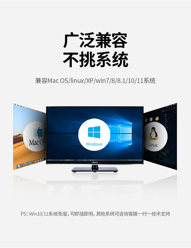 5GHz頻段高(gao)速(su)傳(chuan)輸(shu) 遊戲直播/VR體(ti)驗(yàn)低延遲