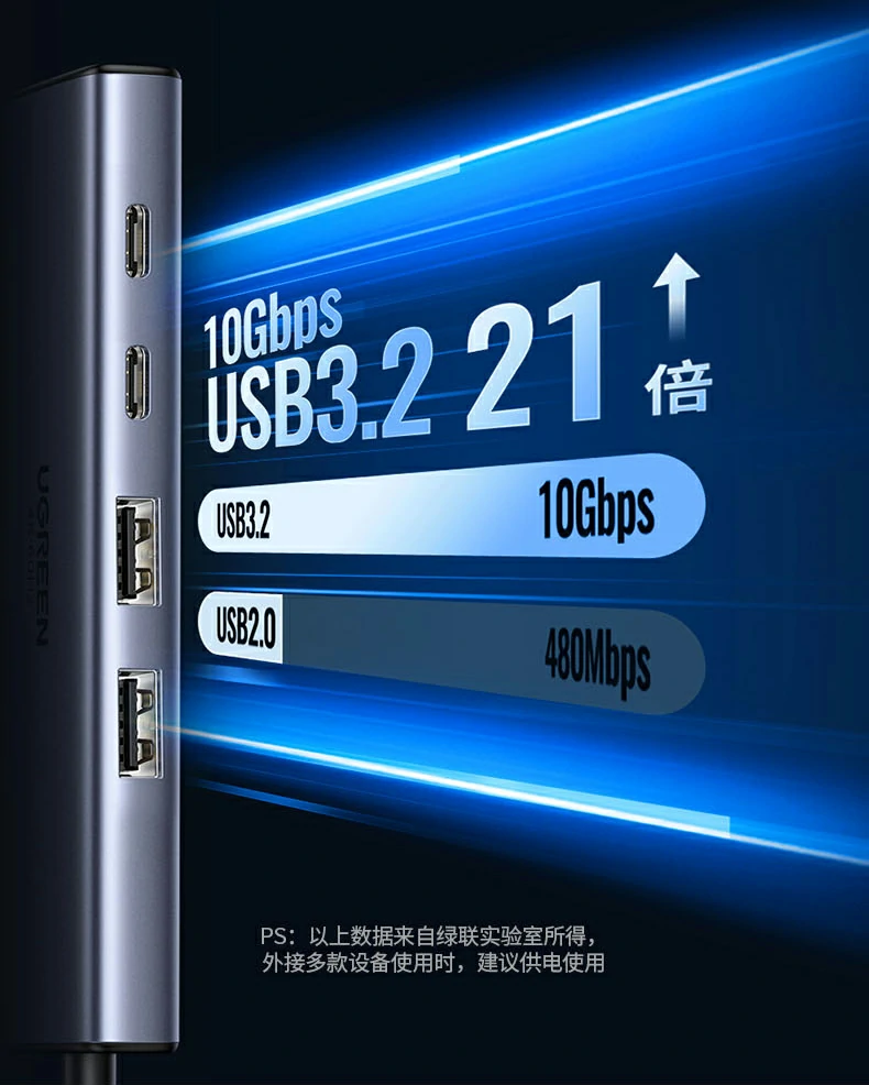 MacBook Pro連接擴展(zhan)塢實現(xian)4K60Hz外接顯示器(qi)