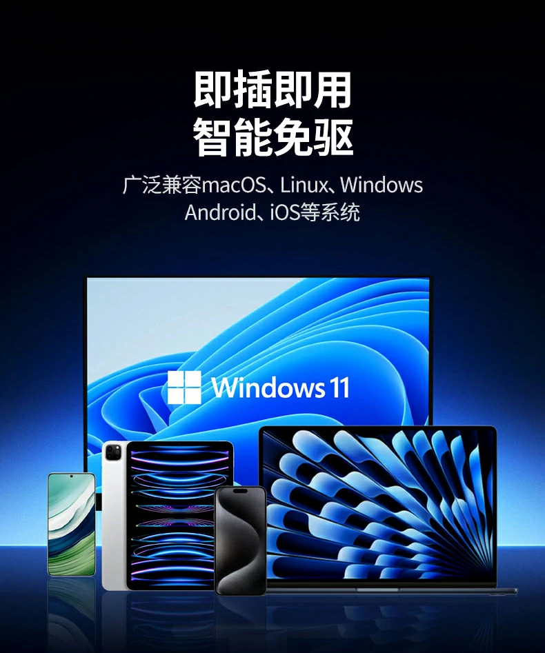 一(yi)年(nian)質(zhi)保卡與售後(hou)服務(wu)流程(cheng)說明