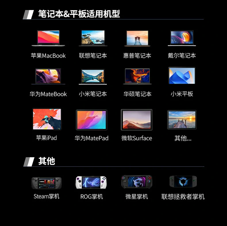 開箱內(nei)容：擴展(zhan)塢、說明書、保修卡