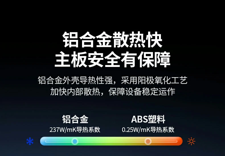 優(you)化散熱結構 - 确保長(zhang)時間高(gao)性能(néng)輸(shu)出 擴展(zhan)塢底部(bu)結構與散熱孔設(shè)計(ji)特寫