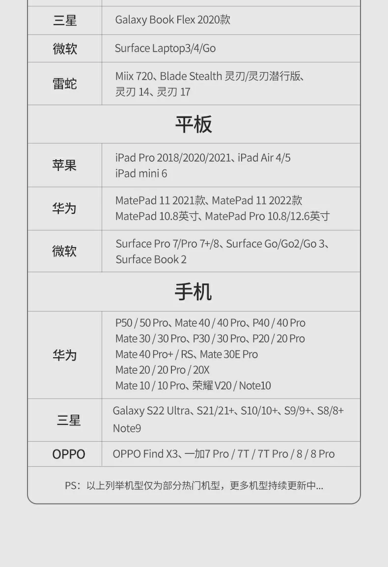 官方(fang)一(yi)年(nian)質(zhi)保 - 售後(hou)無憂,放心購(gòu)買 一(yi)年(nian)質(zhi)保卡與售後(hou)服務(wu)流程(cheng)說明