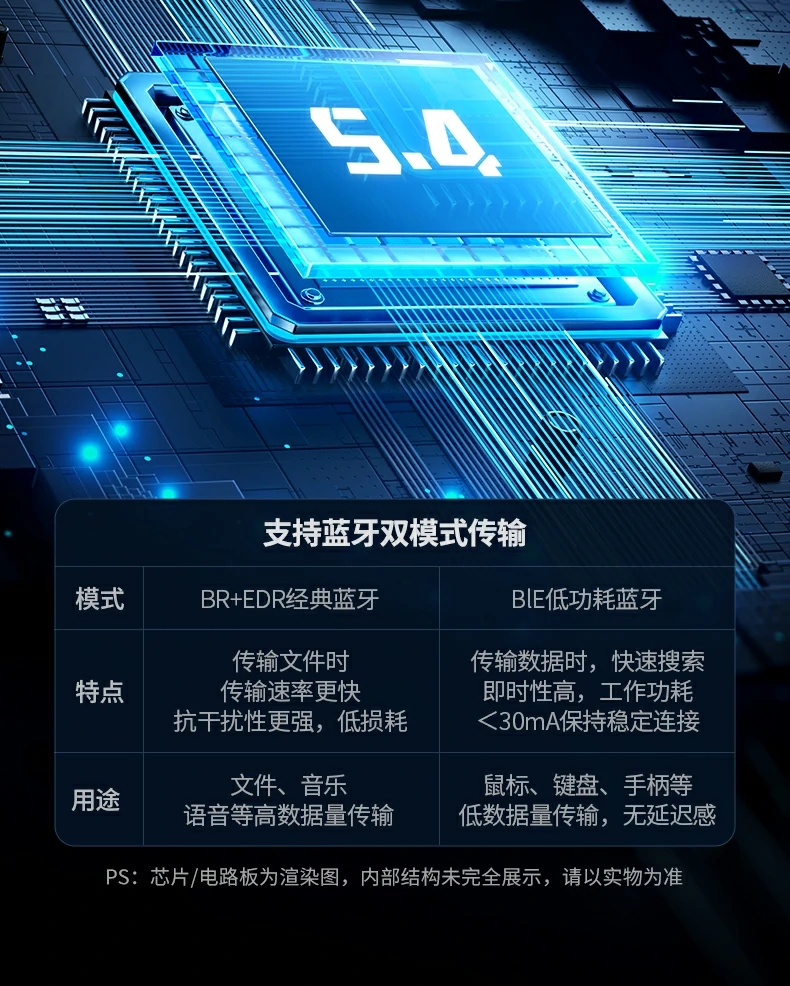 UGREEN綠聯(lian)-品(pin)質(zhi)新(xin)體(ti)驗(yàn),數(shu)碼選綠聯(lian) 綠聯(lian)CM748藍牙5.4芯片性能(néng)展(zhan)示,信(xin)号穩定抗幹擾