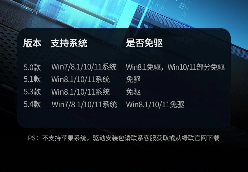 UGREEN綠聯(lian)-品(pin)質(zhi)新(xin)體(ti)驗(yàn),數(shu)碼選綠聯(lian) 綠聯(lian)CM748藍牙适配(pei)器(qi)連接遊戲手柄場(chang)景,低延遲暢玩體(ti)驗(yàn)