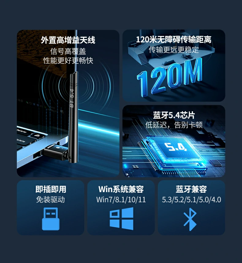 綠聯(lian)藍牙5.4天線(xiàn)适配(pei)器(qi)支持多(duo)設(shè)備(bei)同時連接，穩定不斷(duan)連