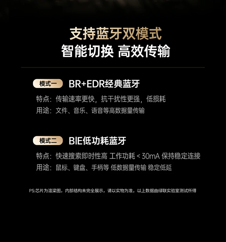 綠聯(lian)藍牙6.0适配(pei)器(qi)CM749兼容舊版本(ben)藍牙設(shè)備(bei)使用(yong)示例