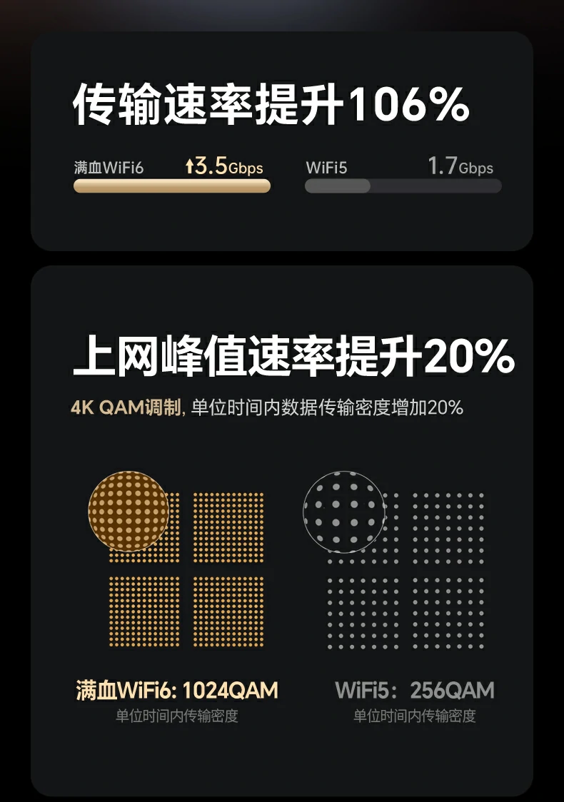 Windows係(xi)統免驅安(an)裝(zhuang) - 插上即可(kě)聯(lian)網,省時省力(li) 綠聯(lian)CM787內(nei)置Win10/11驅動(dòng)即插即用(yong)演示