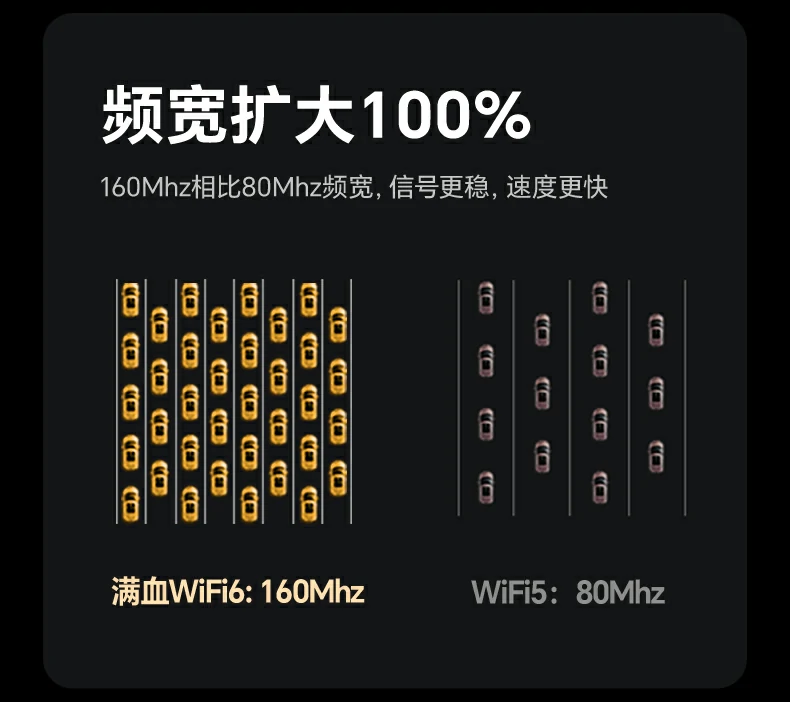USB3.0高(gao)速(su)接口 + 1米延長(zhang)線(xiàn) - 信(xin)号更強,擺放更靈(ling)活 綠聯(lian)CM787 USB3.0接口+1米延長(zhang)線(xiàn)特寫