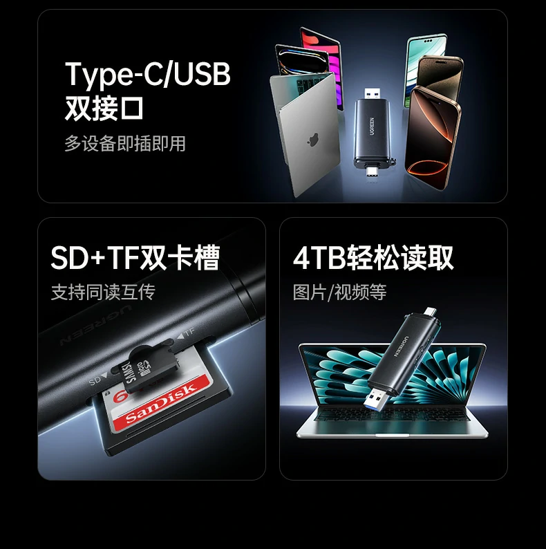 SD卡槽設(shè)計(ji) - 支持UHS-I高(gao)速(su)卡,穩定讀取相機(jī)素材(cai) 綠聯(lian)CM803讀卡器(qi)SD卡槽高(gao)清(qing)特寫,穩固插拔結構