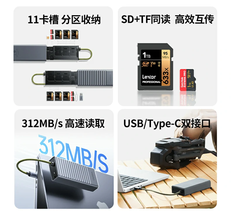 綠聯(lian)CM856-85098收納讀卡器(qi)矽膠保護套防摔細節(jie)