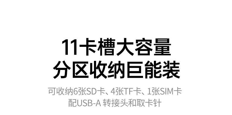 綠聯(lian)CM856-85098收納讀卡器(qi)插入TF卡操作(zuò)演示