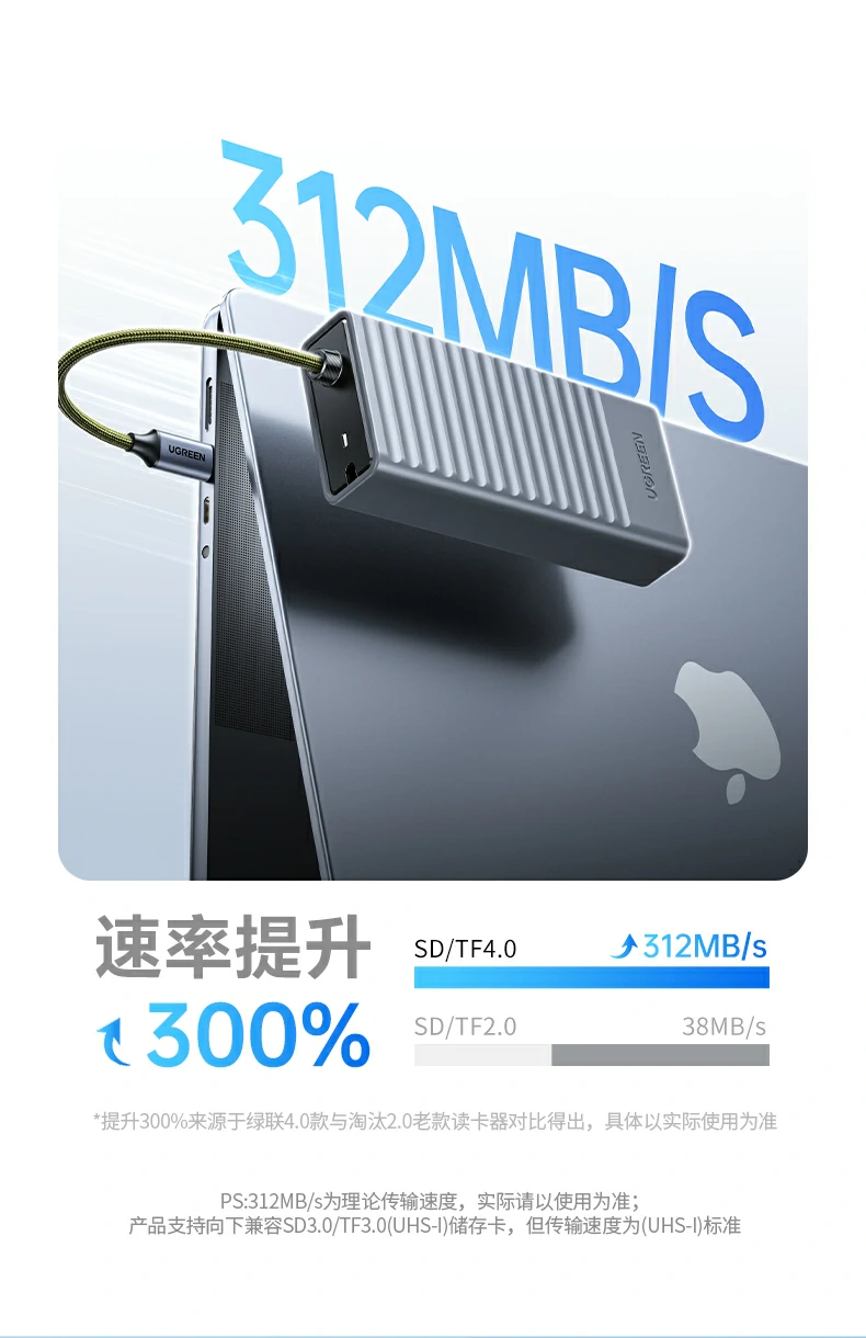 綠聯(lian)CM856-85098收納讀卡器(qi)時尚彩盒包裝(zhuang)展(zhan)示