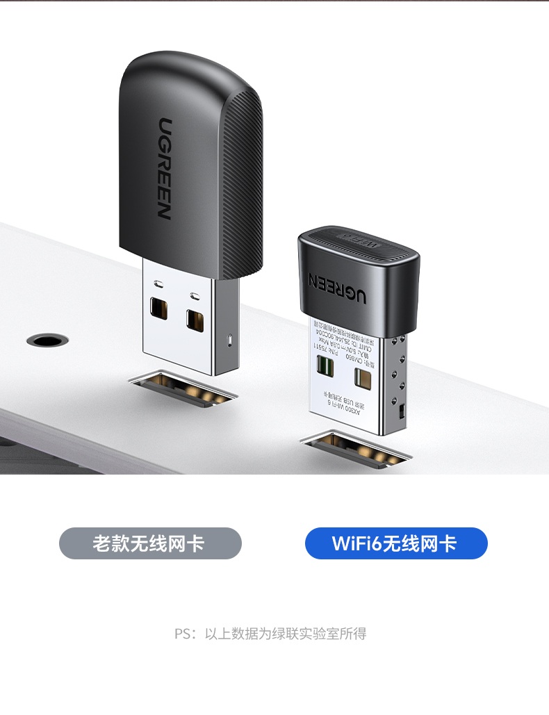 綠聯(lian)AX300網卡 智能(néng)分(fēn)配(pei)信(xin)道 多(duo)設(shè)備(bei)并髮(fa)不卡頓 綠聯(lian)AX300網卡 智能(néng)分(fēn)配(pei)信(xin)道 多(duo)設(shè)備(bei)并髮(fa)不卡頓