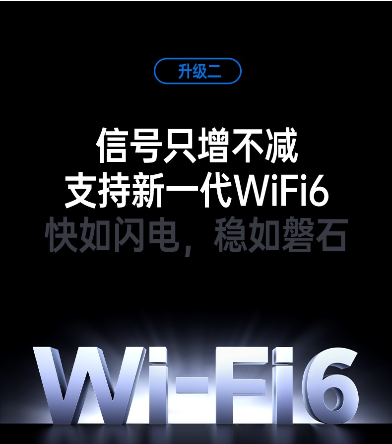 綠聯(lian)CM860 免驅設(shè)計(ji) 老舊電(dian)腦升級WiFi6 即插即用(yong) 綠聯(lian)CM860 免驅設(shè)計(ji) 老舊電(dian)腦升級WiFi6 即插即用(yong)