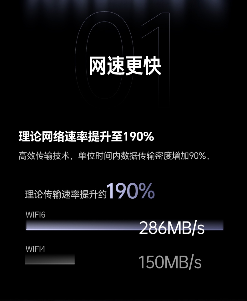 綠聯(lian)無線(xiàn)網卡 防木(mù)馬破解 齊(qi)業級安(an)全防護 守(shou)護隐私 綠聯(lian)無線(xiàn)網卡 防木(mù)馬破解 齊(qi)業級安(an)全防護 守(shou)護隐私