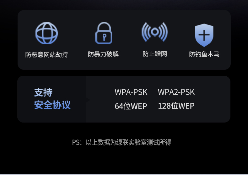 綠聯(lian)迷你無線(xiàn)網卡 支持Windows7/10/11 老舊電(dian)腦升級方(fang)案 綠聯(lian)迷你無線(xiàn)網卡 支持Windows7/10/11 老舊電(dian)腦升級方(fang)案