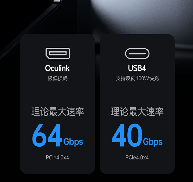 USB4顯卡塢支持反向100W快充 輕薄本(ben)連接顯卡同時完成(cheng)供電(dian)與擴展(zhan)