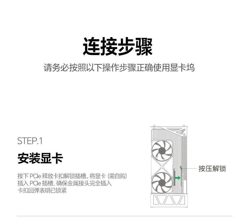 輕辦(bàn)公(gōng)到(dao)桌面級遊戲設(shè)備(bei)的(de)圖形升級擴展(zhan) 輕薄本(ben)與掌機(jī)一(yi)線(xiàn)完成(cheng)供電(dian)與擴展(zhan)