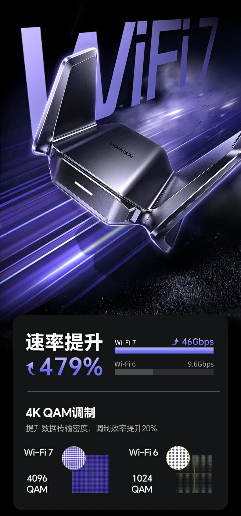老舊筆(bǐ)記本(ben)提速(su)神器(qi) - 輕松支持最新(xin)WiFi7路由器(qi) 綠聯(lian)CM995筆(bǐ)記本(ben)增強信(xin)号使用(yong)場(chang)景