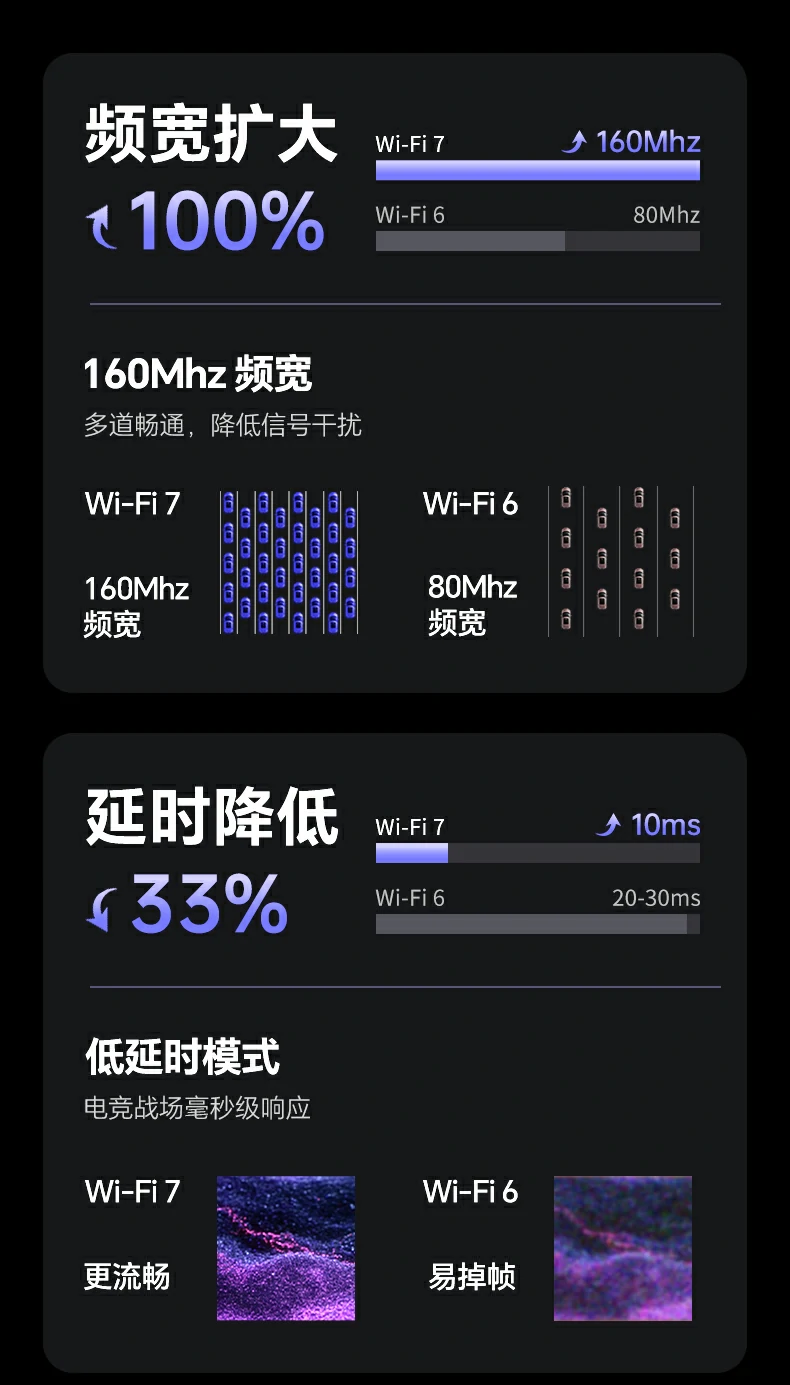 超高(gao)清(qing)視頻流暢播放 - 無緩沖加(jia)載,享受影院級體(ti)驗(yàn) 綠聯(lian)CM995 4K/8K高(gao)清(qing)流媒體(ti)播放演示