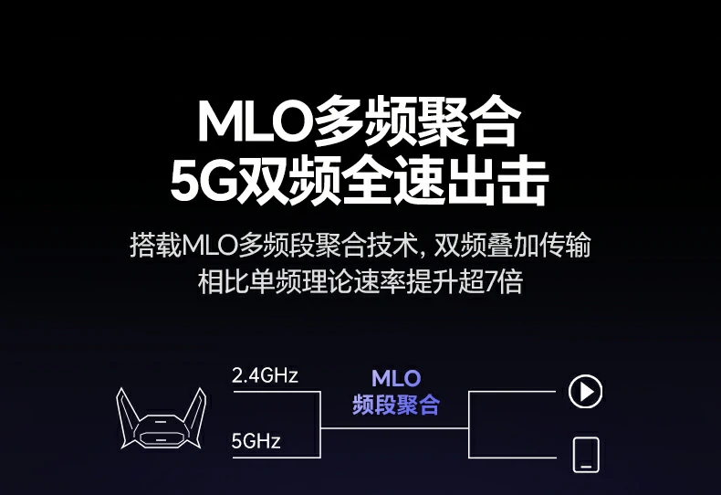 大(da)文(wén)件秒(miǎo)傳(chuan) - 視頻剪輯、設(shè)計(ji)稿同步效率倍增 綠聯(lian)CM995大(da)文(wén)件高(gao)速(su)傳(chuan)輸(shu)場(chang)景(如視頻剪輯素材(cai))