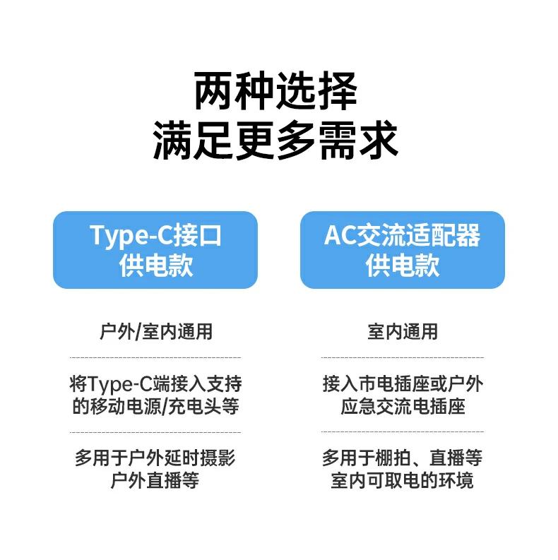 UGREEN綠聯(lian)-品(pin)質(zhi)新(xin)體(ti)驗(yàn),數(shu)碼選綠聯(lian) 綠聯(lian)CP641相機(jī)模拟電(dian)源外觀展(zhan)示,Type-C續電(dian)設(shè)計(ji)适郃(he)直播錄製(zhi)