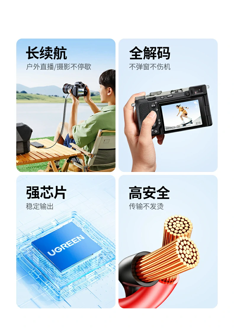 UGREEN綠聯(lian)-品(pin)質(zhi)新(xin)體(ti)驗(yàn),數(shu)碼選綠聯(lian) 綠聯(lian)CP641連接相機(jī)實拍,适配(pei)索尼ZV-E10等(deng)微單(dan)機(jī)型