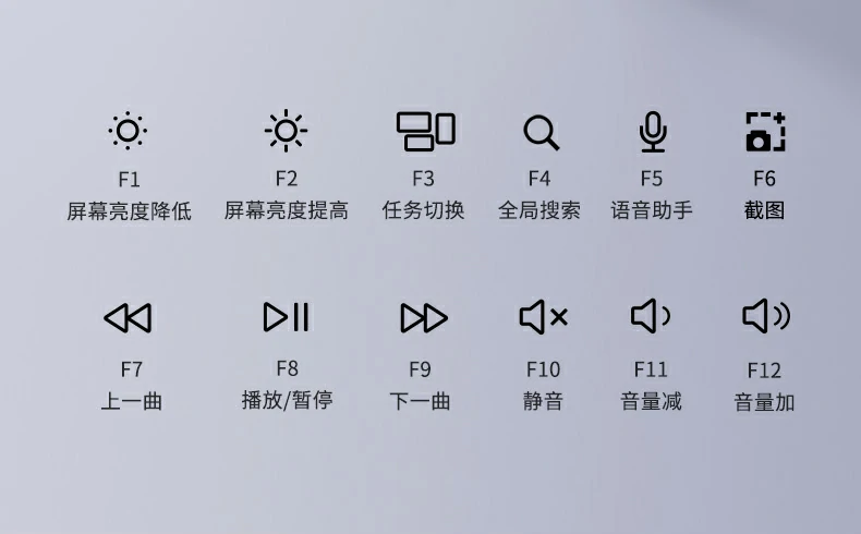 生(sheng)活防潑濺 - 意外灑水輕松應對 鍵盤防水防潑濺結構設(shè)計(ji)(非(fei)IPX認證)