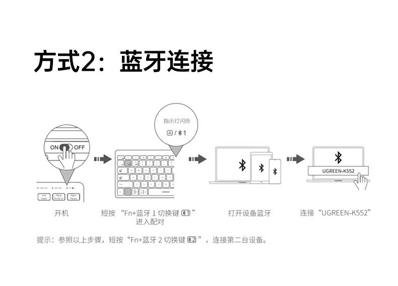 實驗(yàn)室級驗(yàn)證 - 實測(ce)60天續航,連接穩定可(kě)靠 綠聯(lian)實驗(yàn)室續航與連接穩定性測(ce)試報告