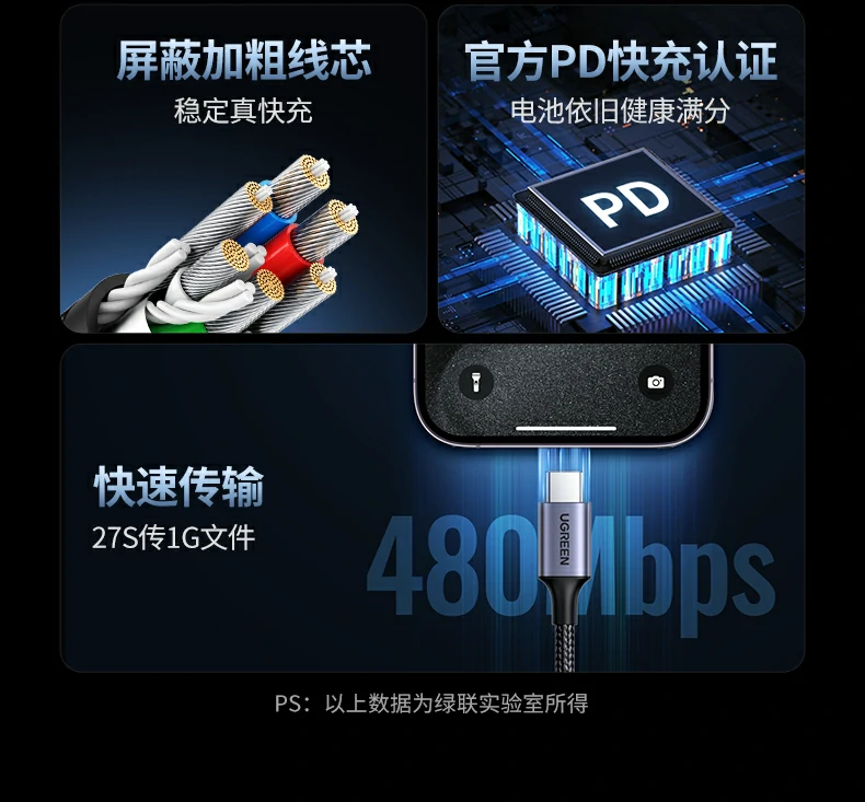 綠聯(lian)L507車(che)載快充線(xiàn) CarPlay穩定連接 綠聯(lian)L507車(che)載快充線(xiàn),CarPlay穩定連接不卡頓