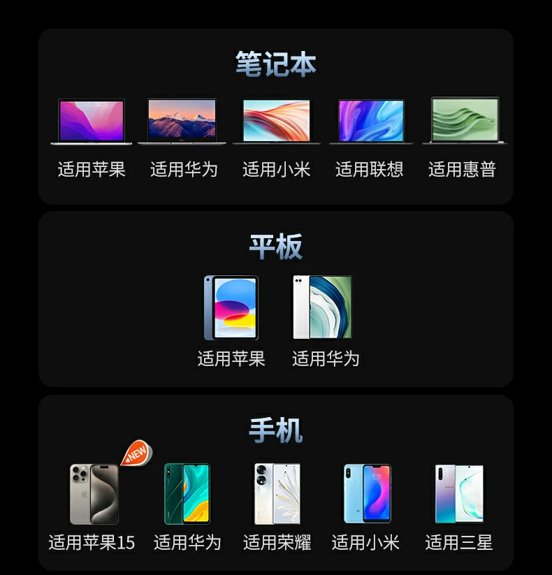 綠聯(lian)L507 PD100W官方(fang)認證快充 綠聯(lian)L507快充線(xiàn),PD100W官方(fang)認證