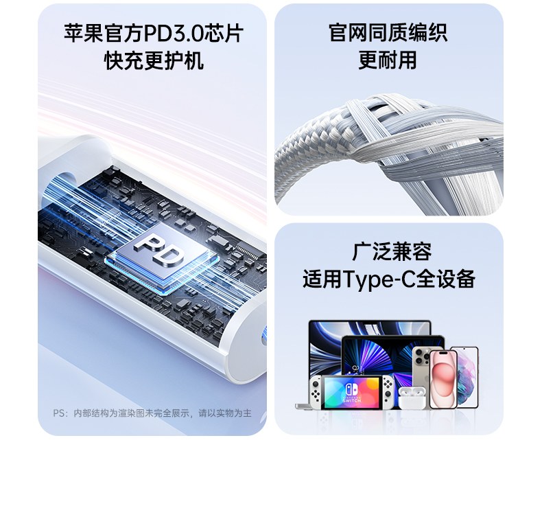 綠聯(lian)L527Type-C雙頭快充線(xiàn)支持PD3.0協議安(an)全充電(dian)