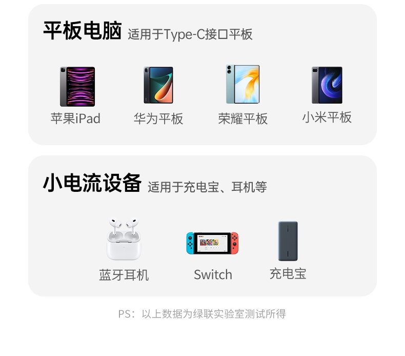 L527雙Type-C數(shu)據線(xiàn)支持快速(su)數(shu)據傳(chuan)輸(shu)展(zhan)示