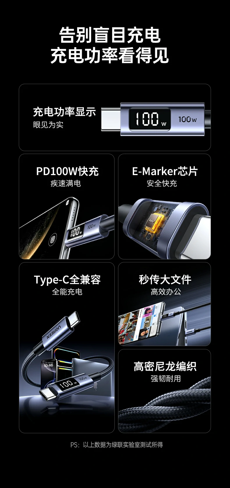 綠聯(lian)PD100W快充線(xiàn)，顯示電(dian)壓電(dian)流參數(shu)清(qing)晰直觀