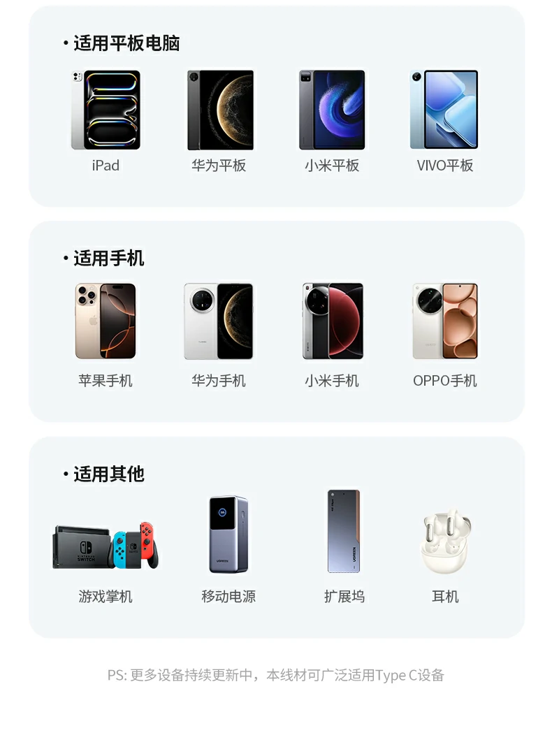 UGREEN L529快充線(xiàn)，支持車(che)載充電(dian)使用(yong)