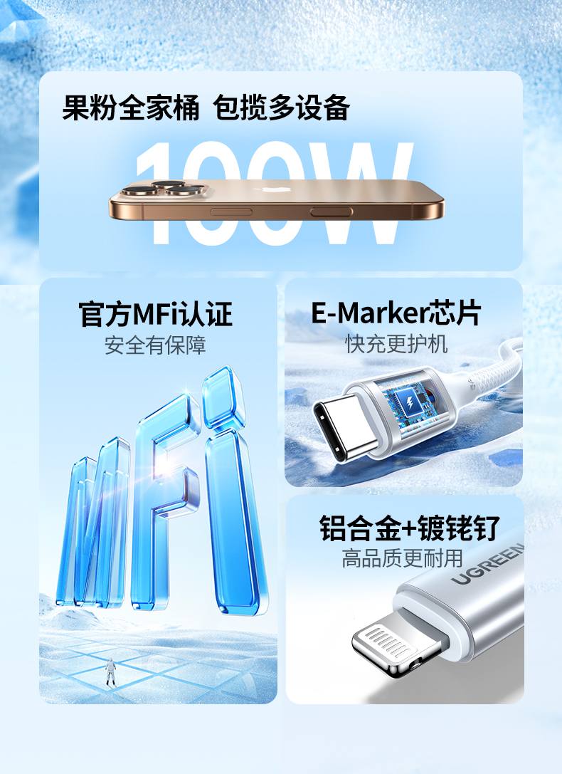 綠聯(lian)L702支持PD100W快充高(gao)效供電(dian)