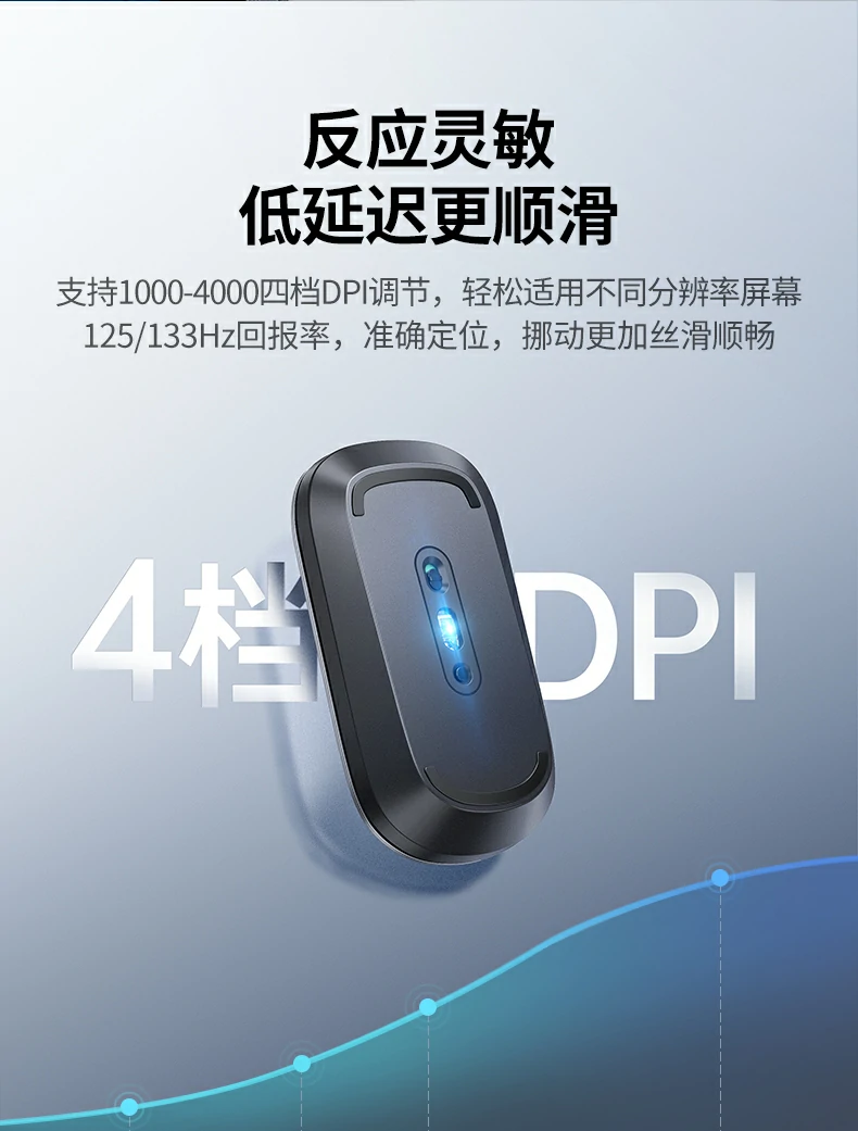 藍牙5.4穩定連接 - 低功耗,傳(chuan)輸(shu)距離達10米 藍牙5.4連接Windows電(dian)腦設(shè)置界面