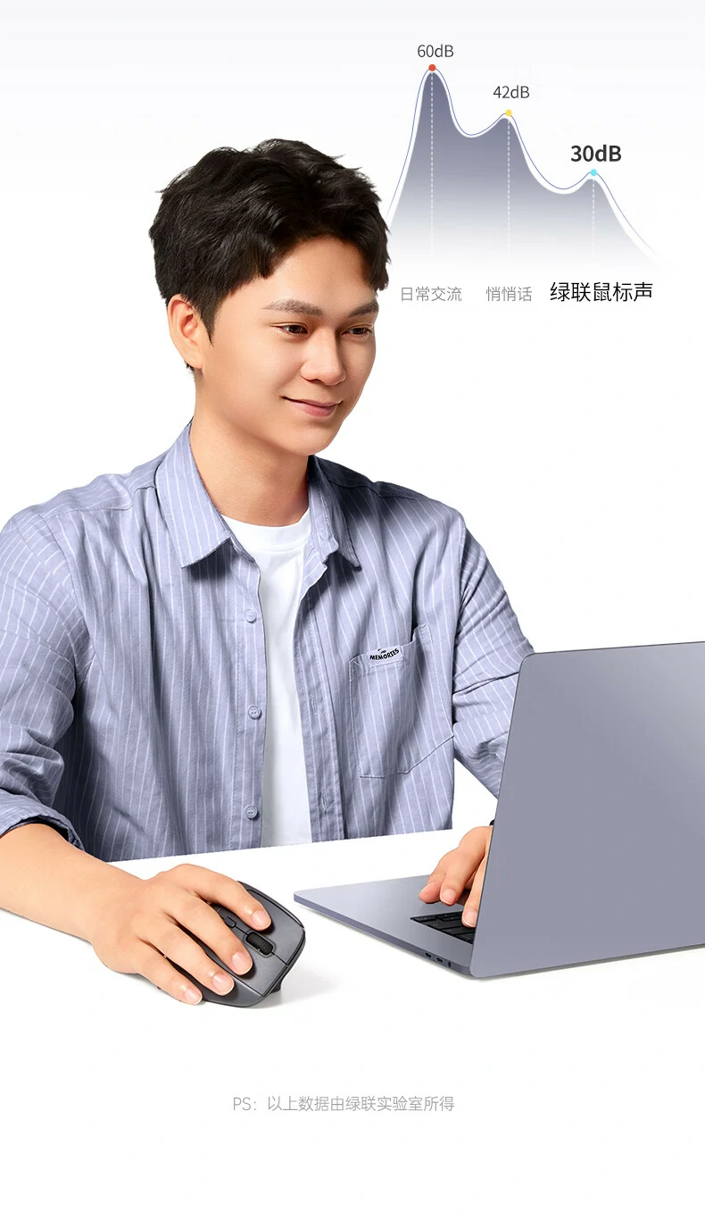 輕量設(shè)計(ji)僅125g - 握持穩固不壓手 綠聯(lian)M571S産(chan)品(pin)淨重(zhong)約125g展(zhan)示