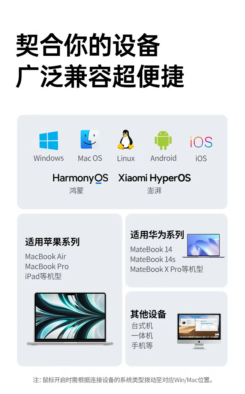 完整配(pei)件套裝(zhuang) - 開箱即用(yong)無憂體(ti)驗(yàn) 綠聯(lian)M571S開箱內(nei)容:鼠标+2.4G接收器(qi)+Type-C線(xiàn)+說明書
