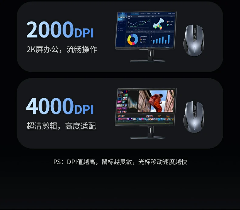 Android平闆搭配(pei)鼠标進(jin)行文(wén)檔編輯