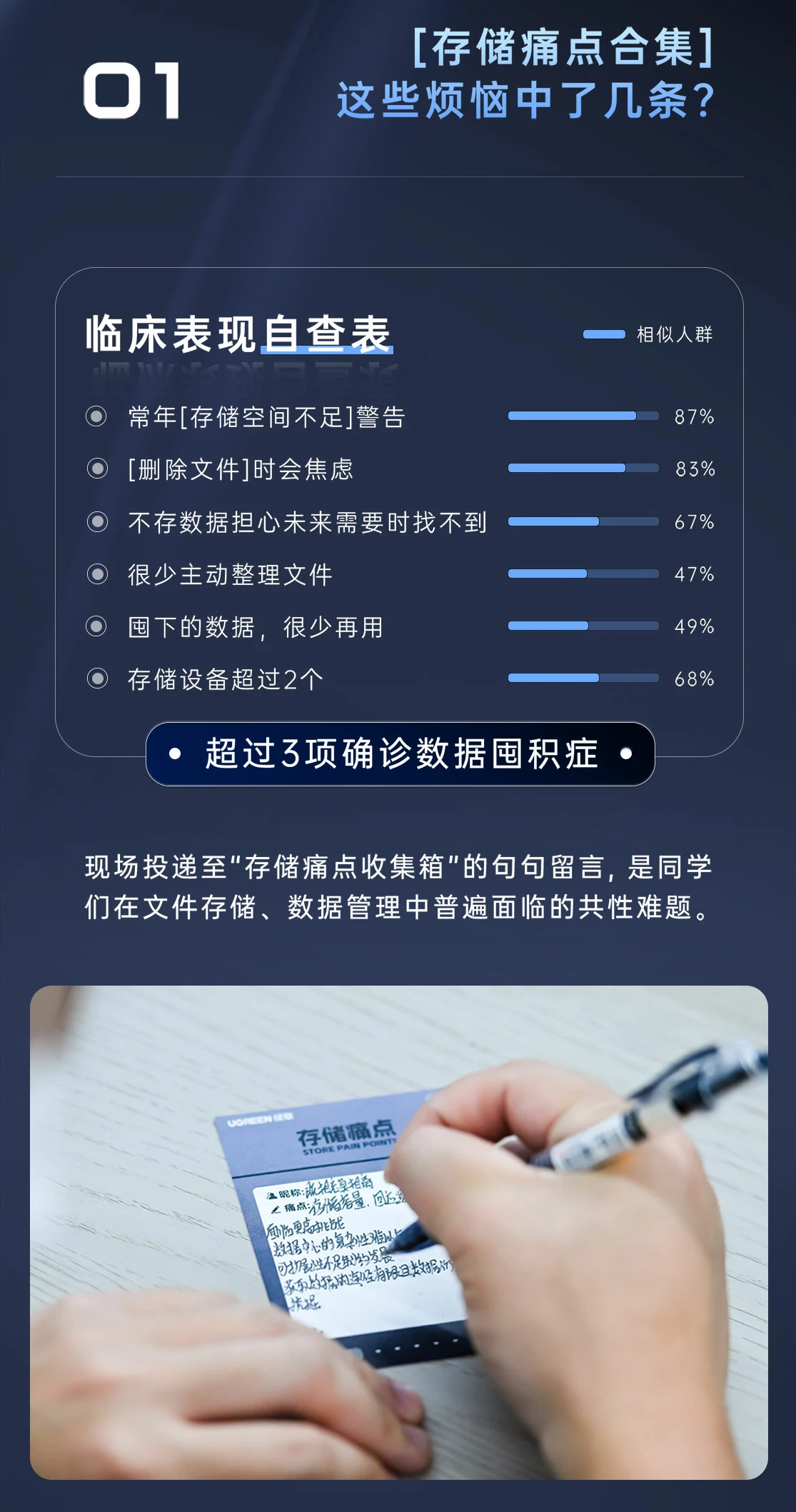 綠聯(lian)NAS私有(yǒu)雲高(gao)校行圓滿收官！玩轉私有(yǒu)雲，解鎖數(shu)據存儲新(xin)方(fang)式(shi)