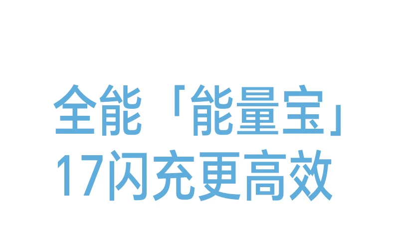 綠聯(lian)PB594 10000mAh續航約51.3H 綠聯(lian)PB594磁吸(xi)無線(xiàn)充移動(dòng)電(dian)源帶上能(néng)量寶17滿電(dian)複活