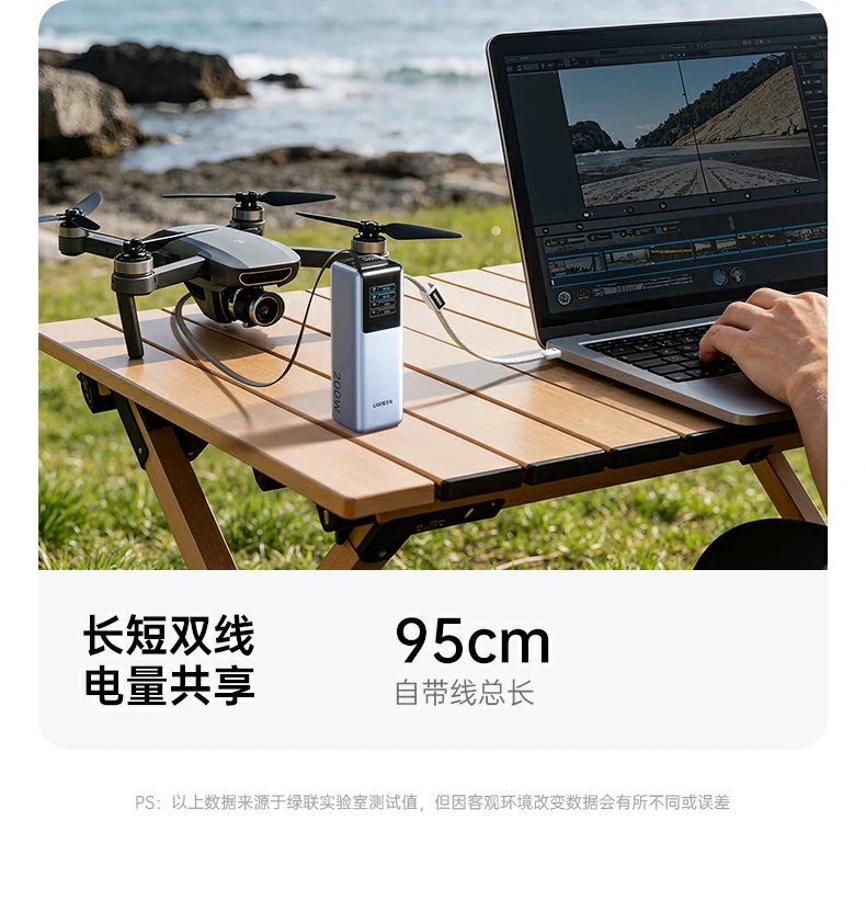 四重(zhong)控溫 - AI智能(néng)監控+3100mm²航天級散熱片,低溫快充 綠聯(lian)PB728 四重(zhong)控溫技(ji)術(shù)示意圖:AI監控+散熱片布跼(ju)