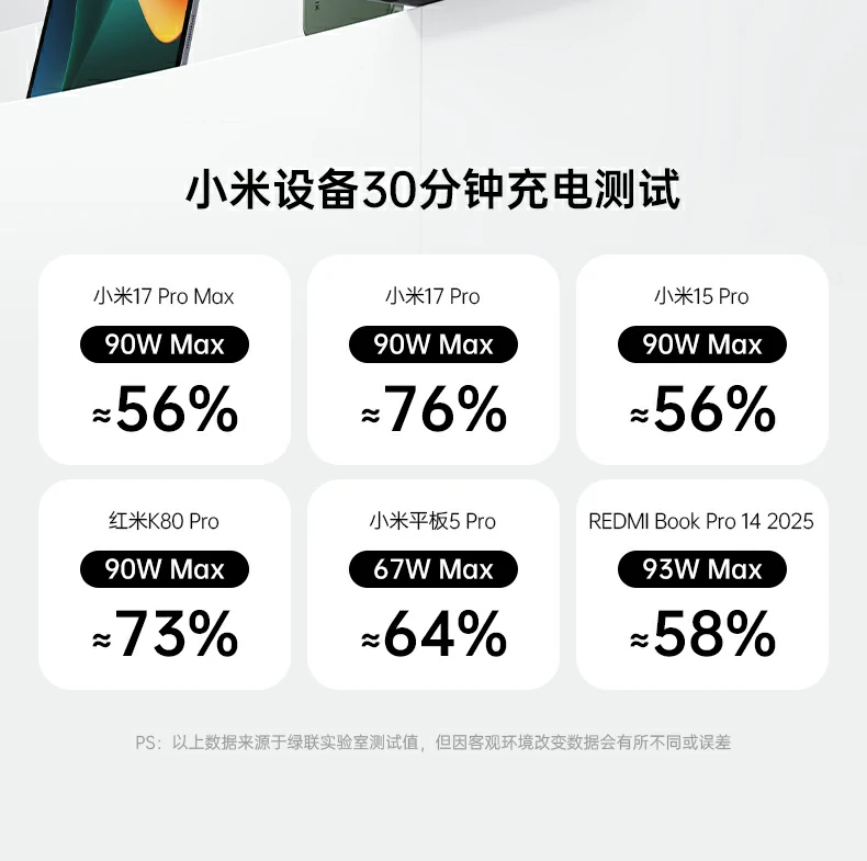 保修卡憑證 - 兩年(nian)質(zhi)保,售後(hou)無憂保障 綠聯(lian)PB728 保修卡信(xin)息展(zhan)示,兩年(nian)質(zhi)保憑證